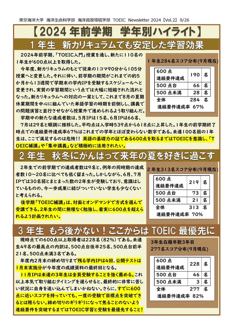 TOEIC_Newsletter_2024_Vol.2 _1.jpg