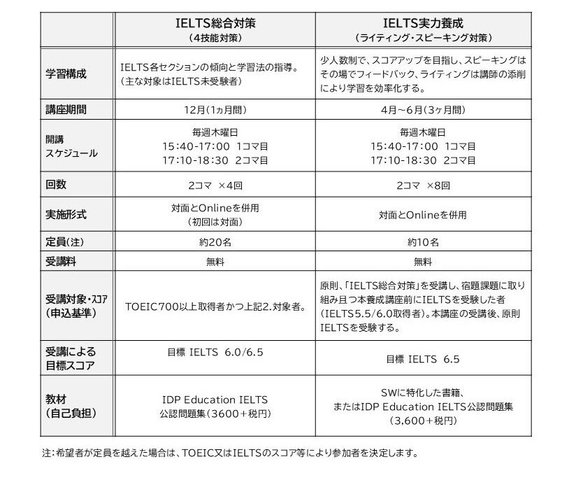 〇講座内容2024年12月・2025年春4 - コピー.jpg